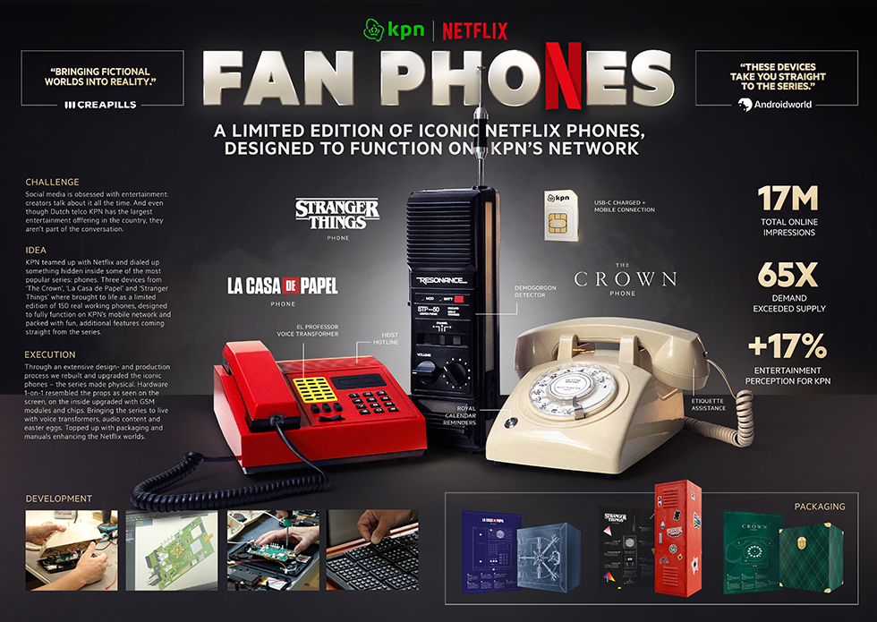 KPN Netflix fan phones caseboard eurobest joris tol gijs sleuijters dentsu creative amsterdam